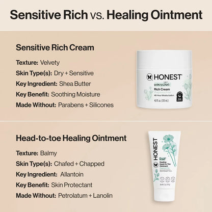 The Honest Company Healing Head-to-Toe Ointment Fragrance Free
